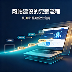 汉中建站-网站建设的完整流程：从0到1搭建企业官网