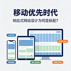 汉中建站-移动优先时代：响应式网站设计为何是标配？
