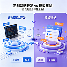 汉中建站-定制网站开发 vs 模板建站:哪个更适合你的企业?